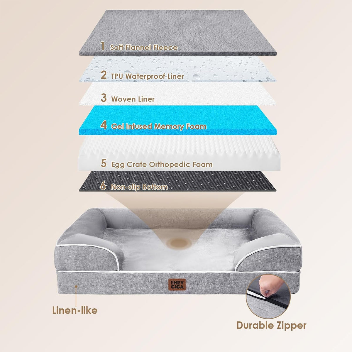 EHEYCIGA Waterproof Memory Foam Orthopedic Dog Bed with Bolsters, Large, Grey